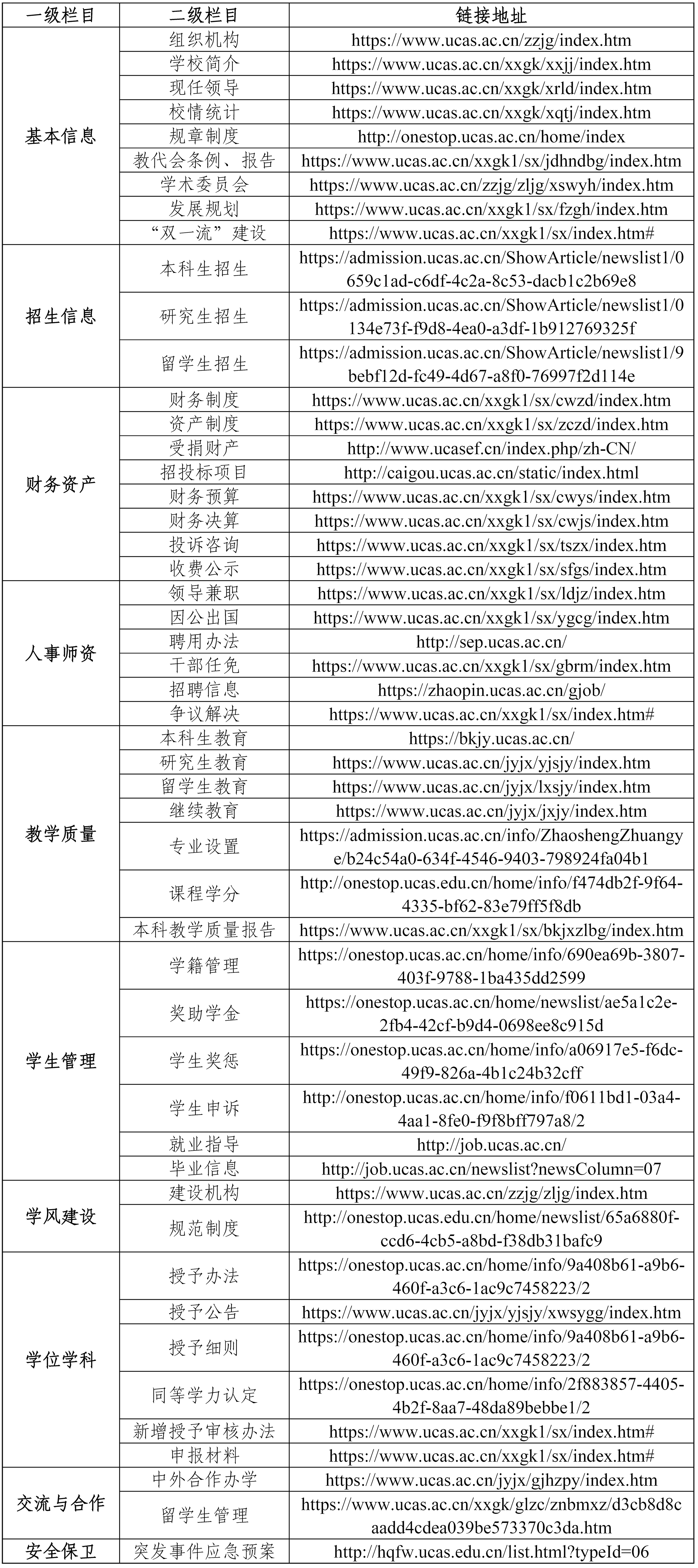 biaoge.png
